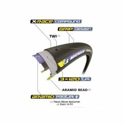 PNEU MICHELIN POWER ROAD TUBELESS 700x25 -vélo Soldes Magasin pneu michelin power road tubeless 700x25 3