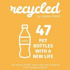 SACOCHE URBANPROOF ARRIERE BLEU VERT -vélo Soldes Magasin sacoche urbanproof arriere bleu vert 4